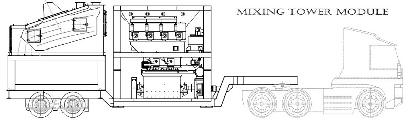 移动式沥青设备4